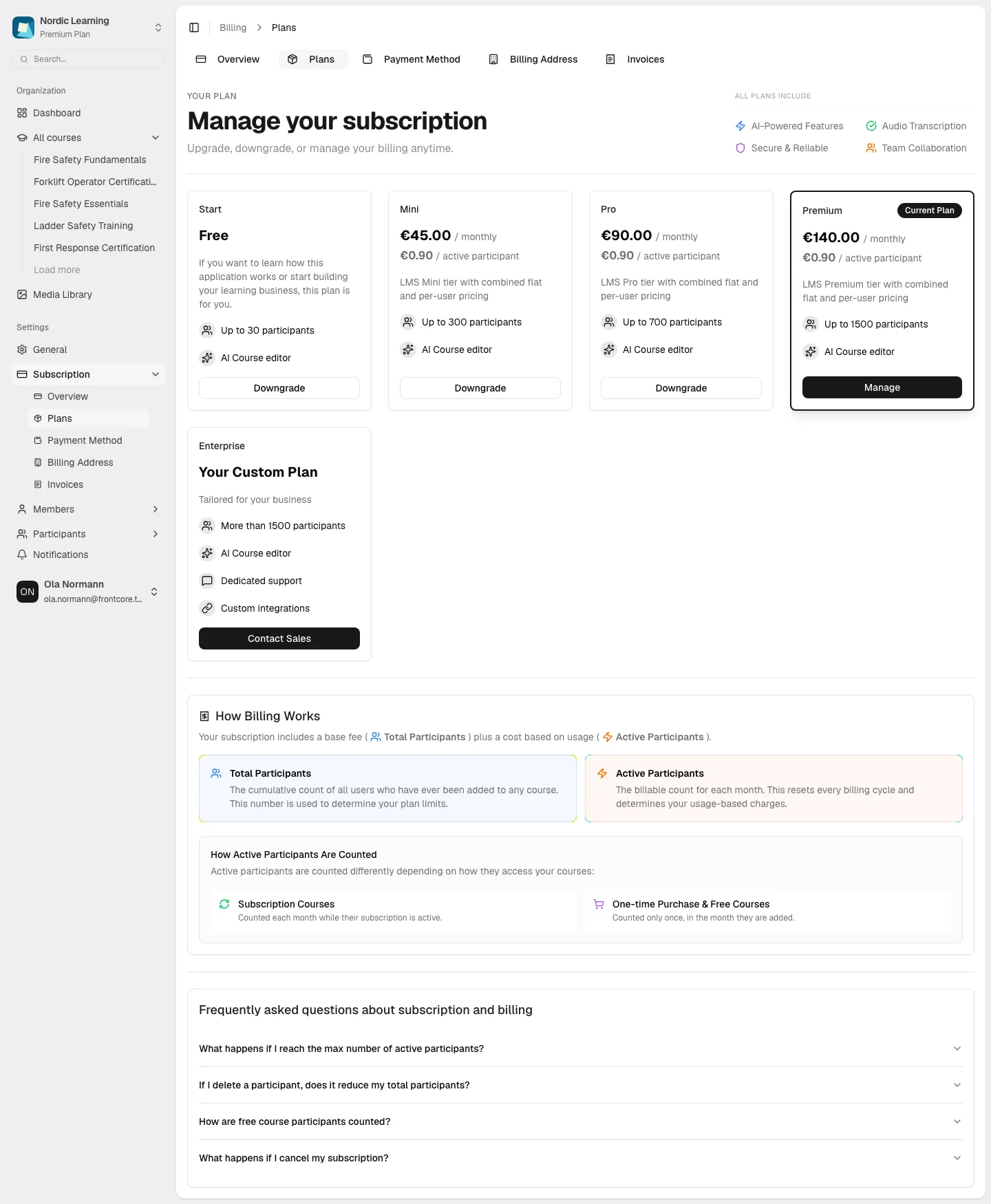 Billing Plans page showing the plan comparison grid, an active plan badge, the All Plans Include panel, the How Billing Works explainer, and an FAQ accordion