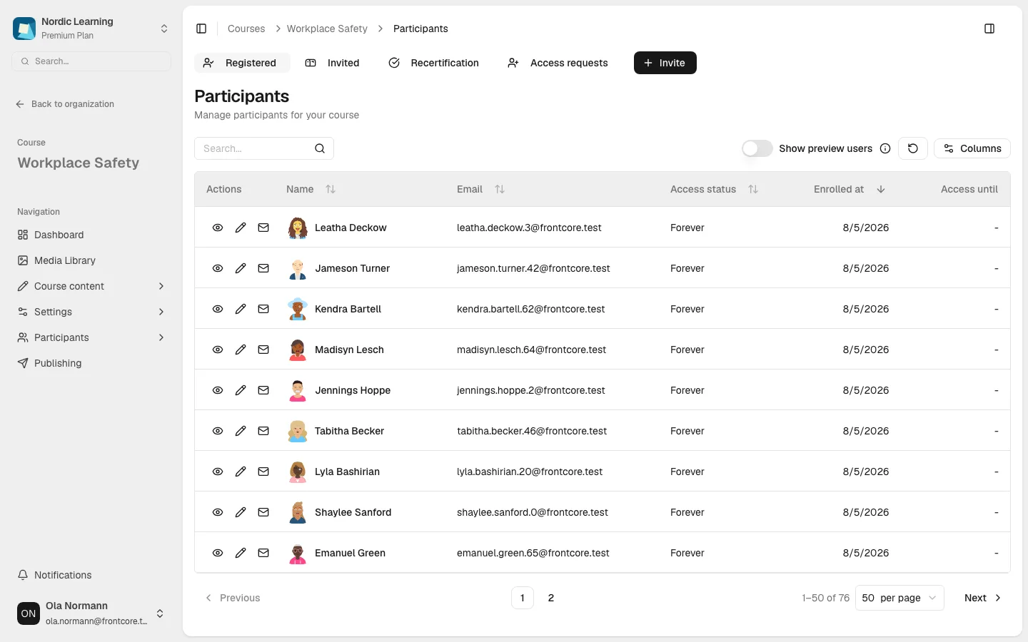 Workplace Safety Participants page, Registered tab, showing the participant table and an enabled Invite button