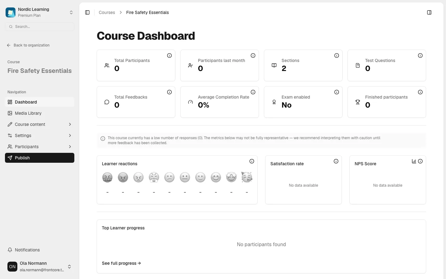 Course Dashboard for a course, showing the metric cards, a low-feedback notice, the Learner reactions/Satisfaction rate/NPS Score cards, and the Top Learner progress card, alongside the course sidebar