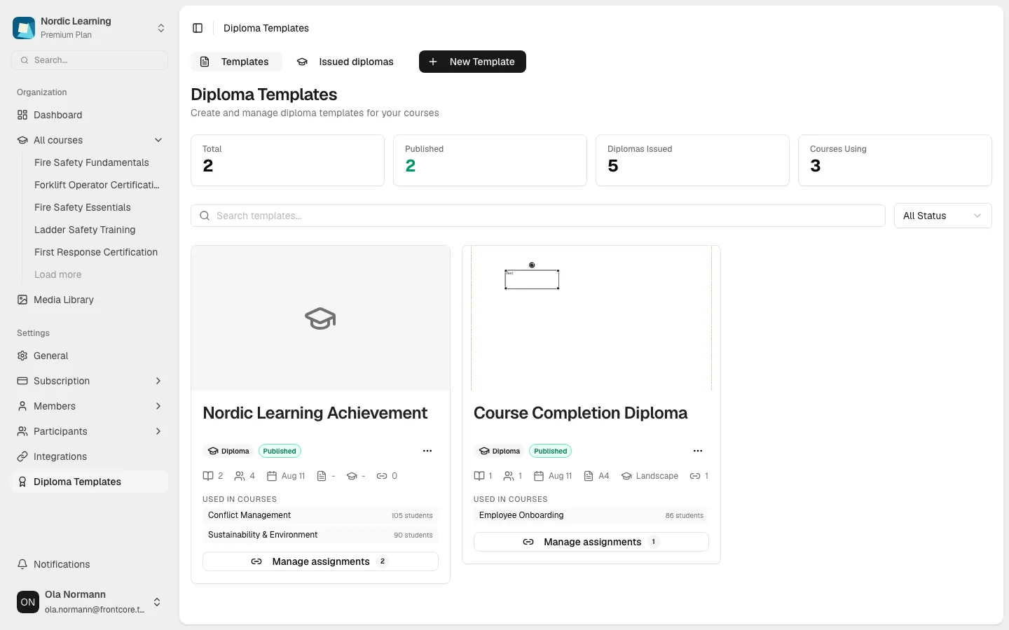 The Diploma Templates list with two published templates, stat cards for Total, Published, Diplomas Issued, and Courses Using, and the New Template button in the top bar